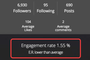 basso engagement rate