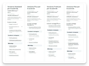Piani Meta Verified per aziende