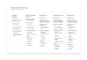 All paid plans for Meta Verified 
