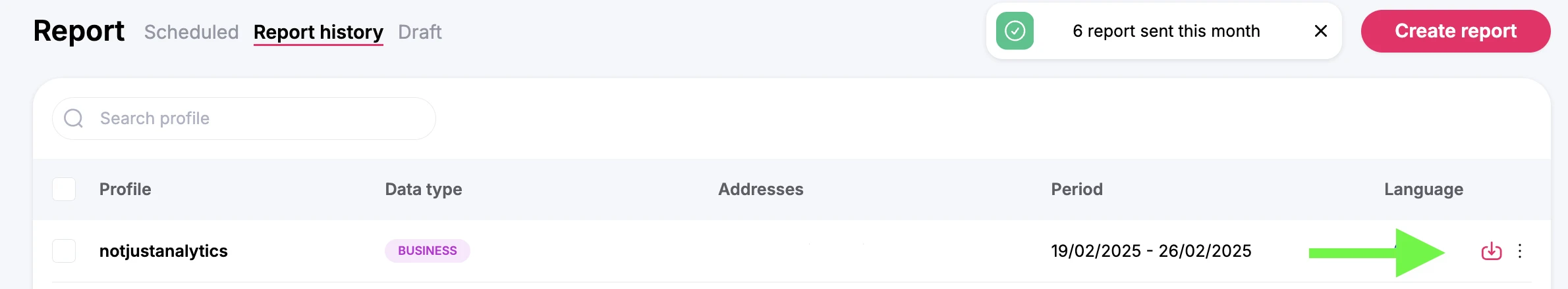 How to share your reports